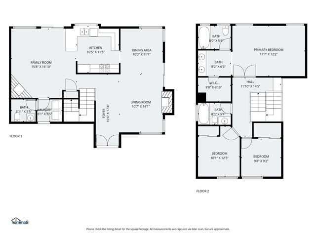 MLS #SR25235923 image #35