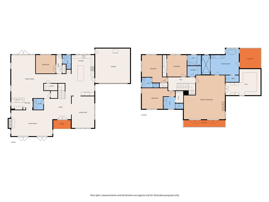 MLS #SR25266430 image #41