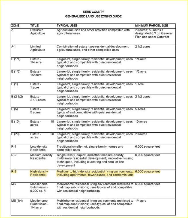 MLS #SR25272855 image #3