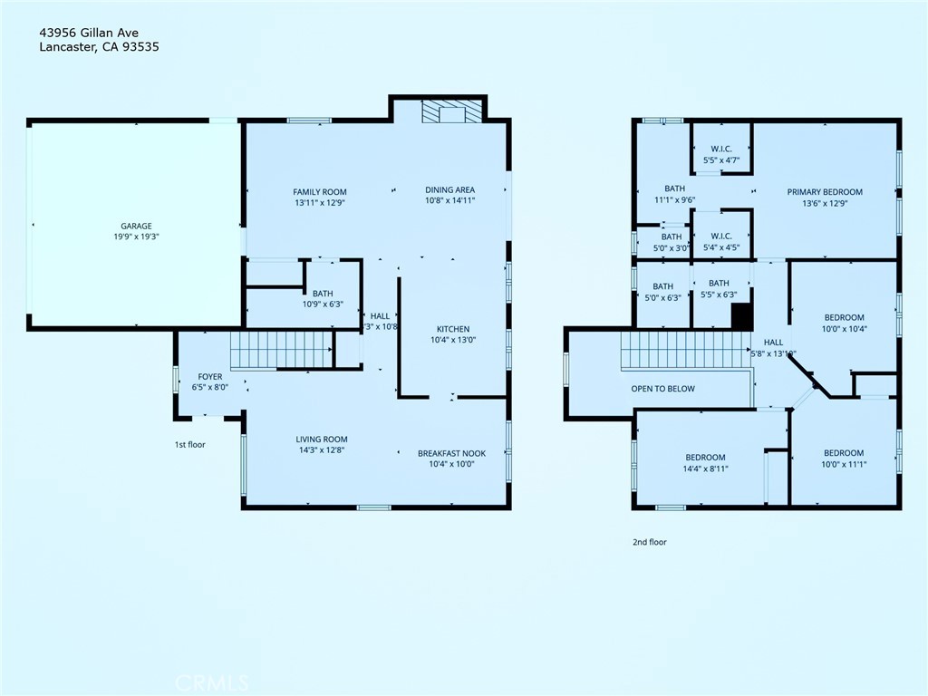 MLS #SR25281989 image #44