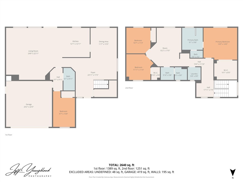 MLS #SR25282183 image #37