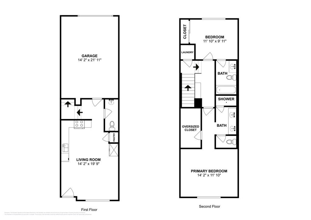 MLS #SW25084491 image #29