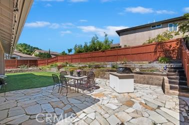 MLS #SW25223263 image #33