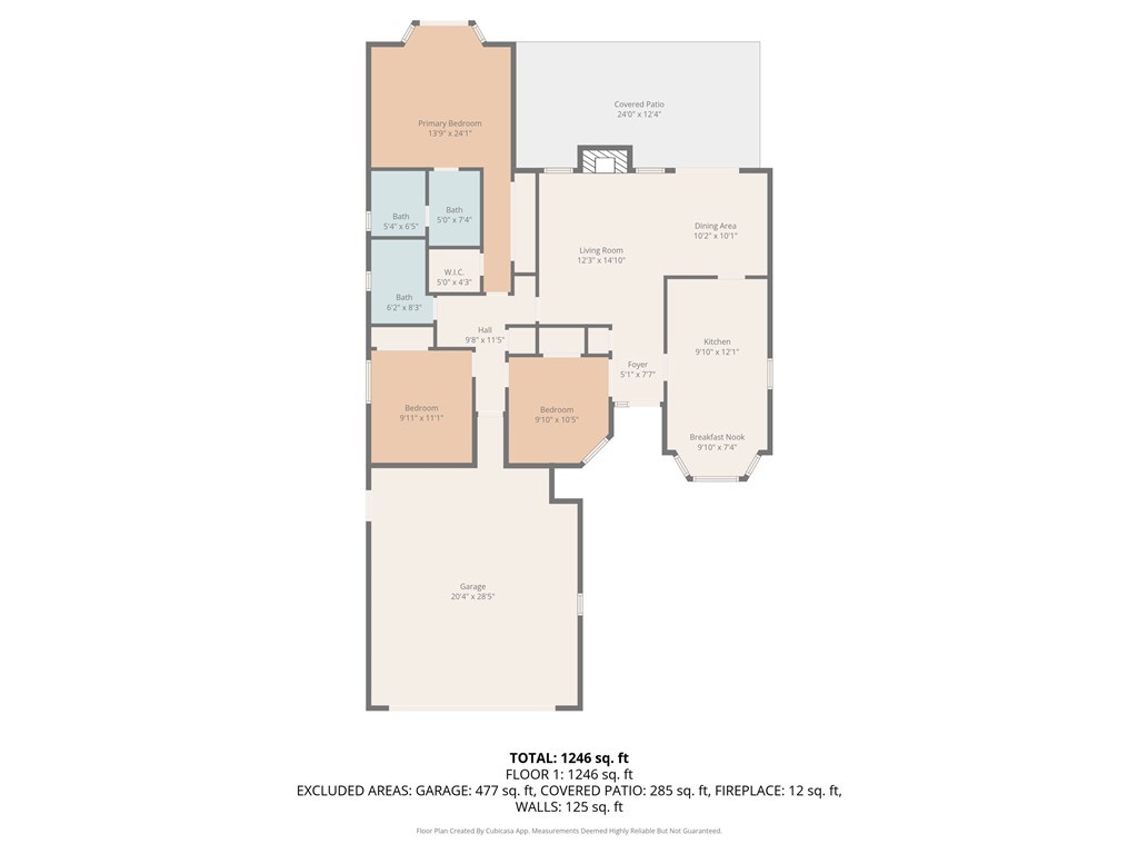 MLS #SW25225597 image #33