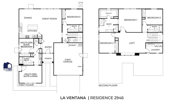 MLS #SW25256917 image #1