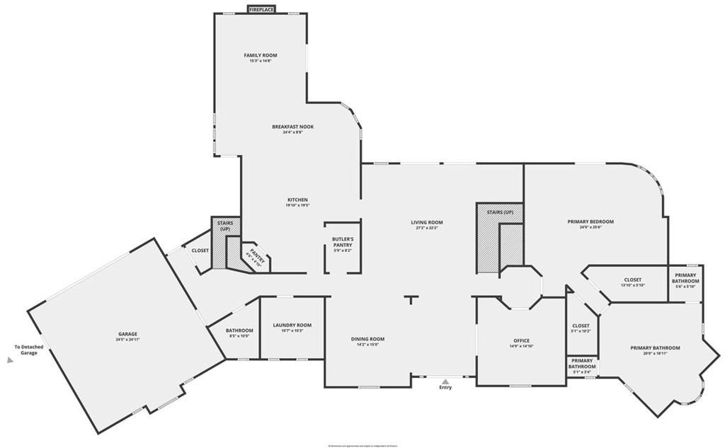 MLS #SW25258528 image #32