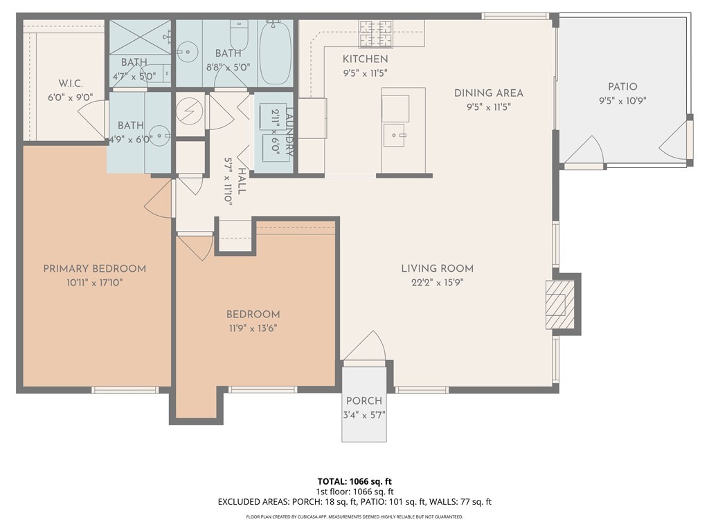 MLS #SW25262185 image #29