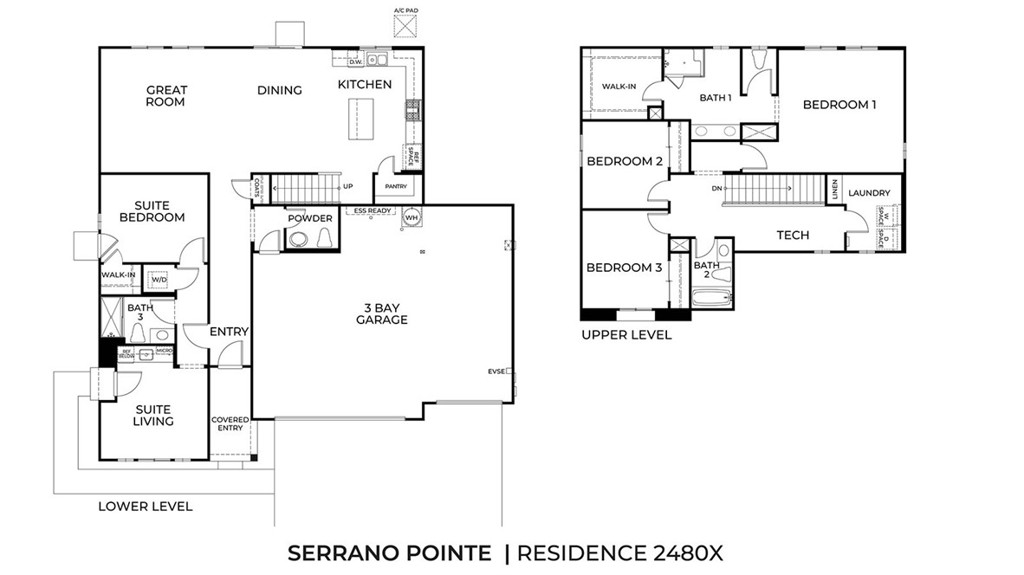 MLS #SW25265050 image #1