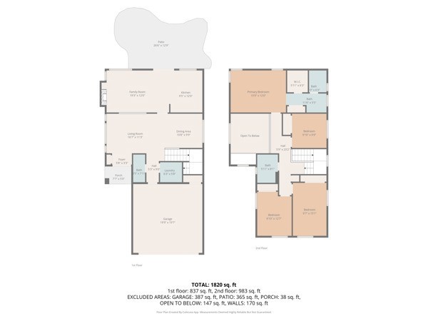 MLS #SW25266047 image #36