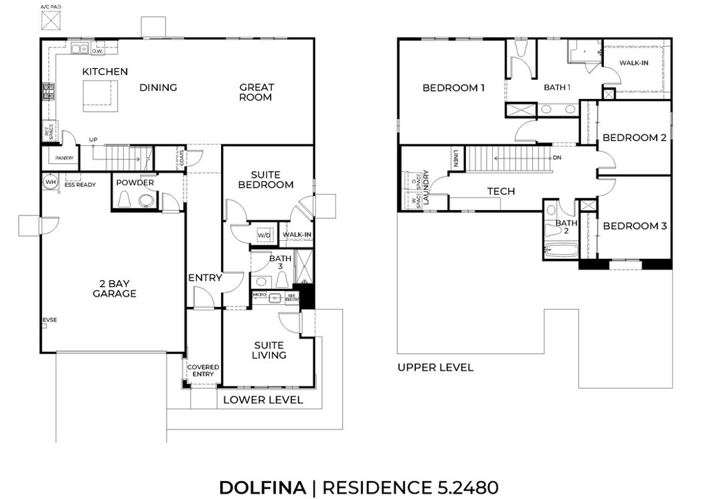 MLS #SW25271434 image #1