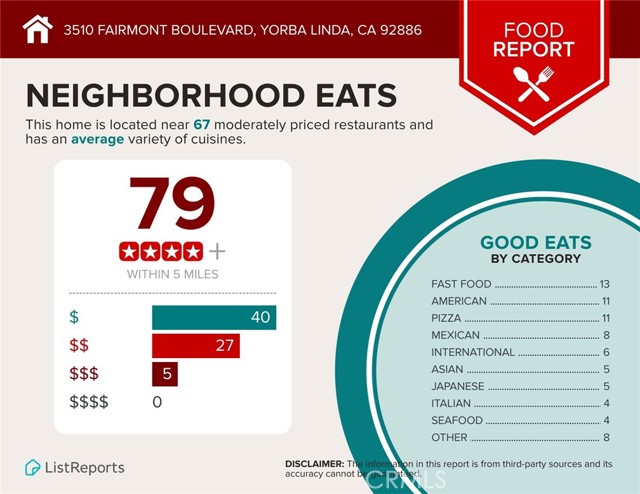 MLS #TR25253371 image #63