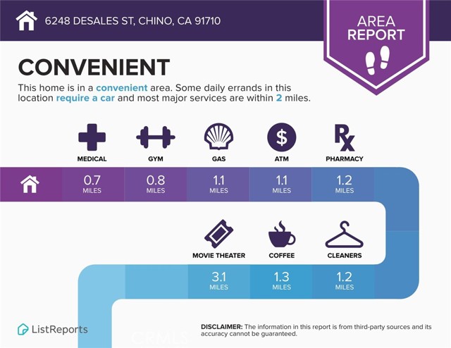 MLS #TR25254295 image #62