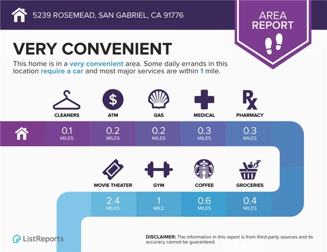 MLS #TR25260512 image #31