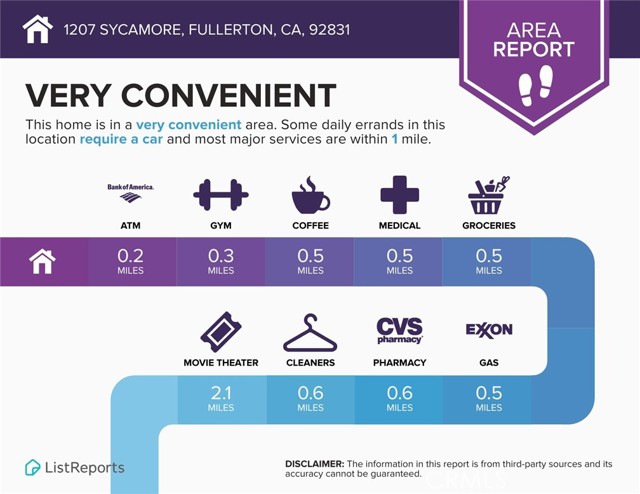 MLS #TR25262060 image #11