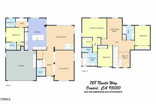 MLS #V1-32824 image #30