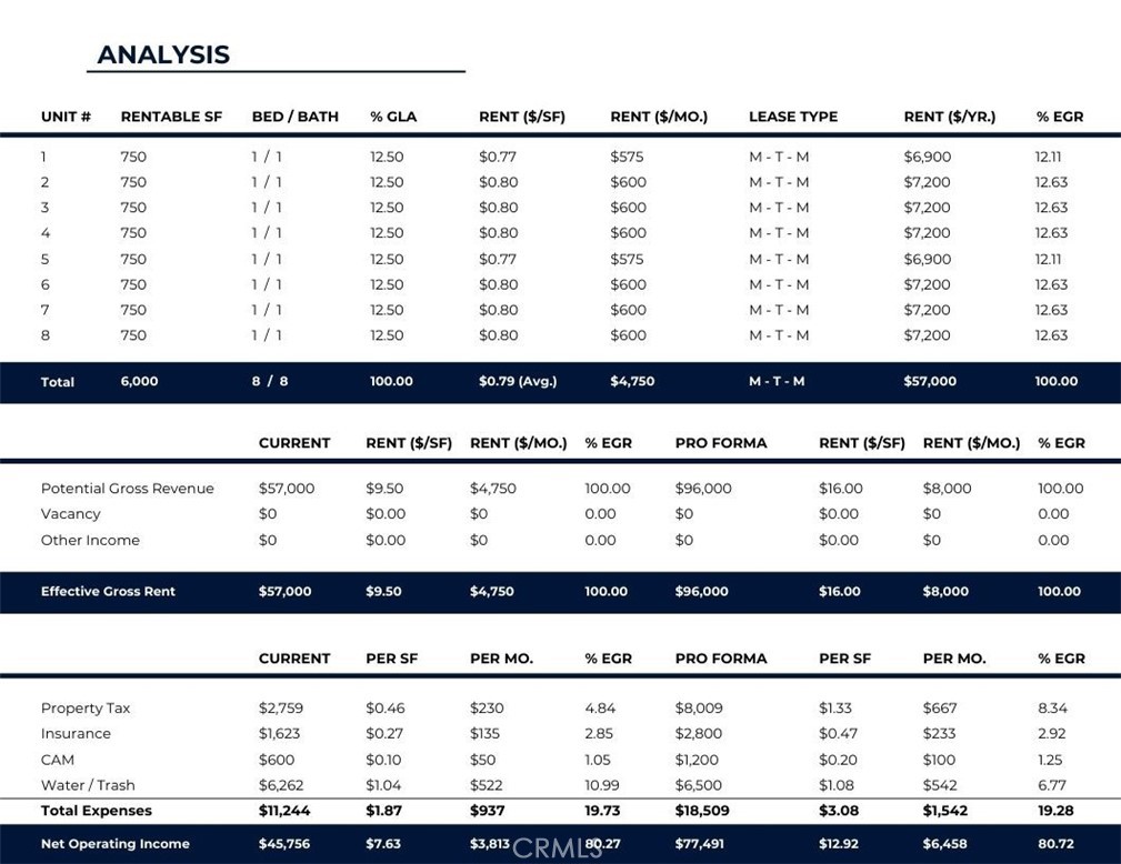 MLS #WS25097446 image #8