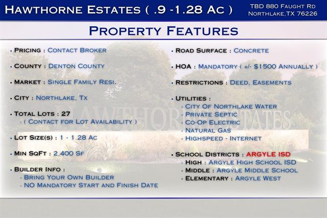 MLS #20842842 image #3