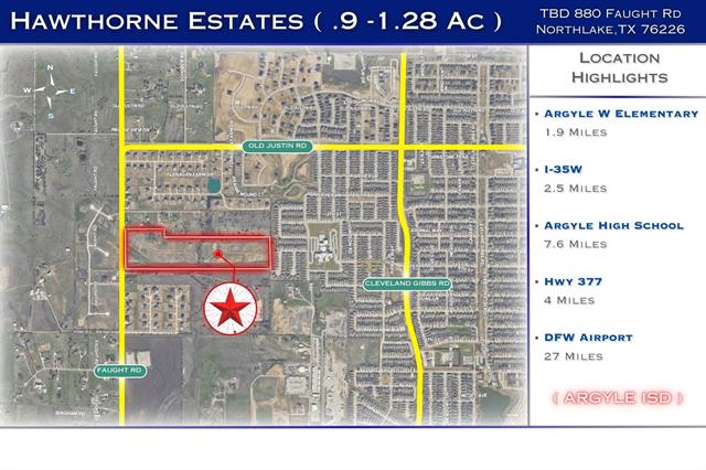 MLS #20842842 image #6