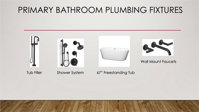 MLS #20982430 image #3