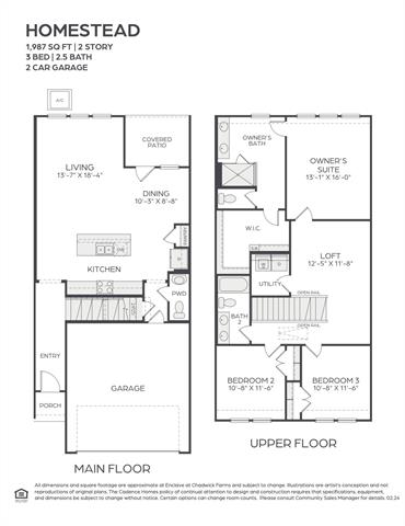 MLS #21033773 image #2