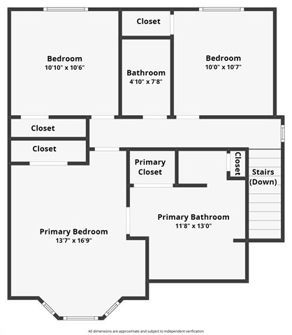 MLS #21063812 image #35