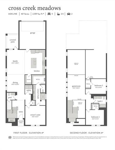 MLS #21077752 image #2