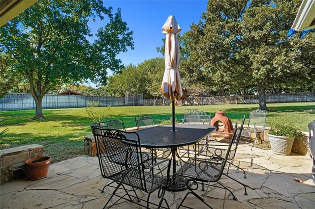 MLS #21103467 image #3