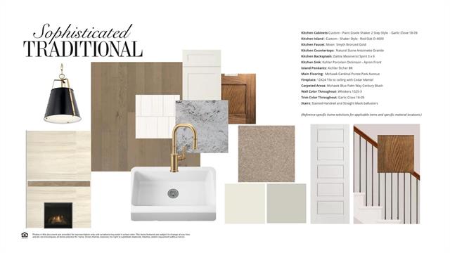 MLS #21159477 image #3