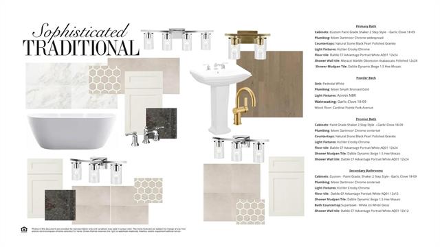 MLS #21159477 image #4