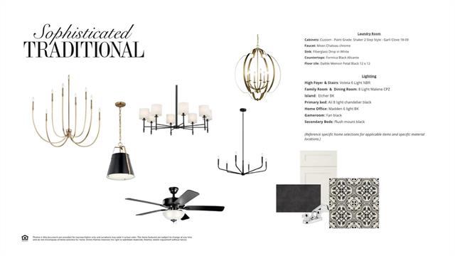 MLS #21159477 image #5