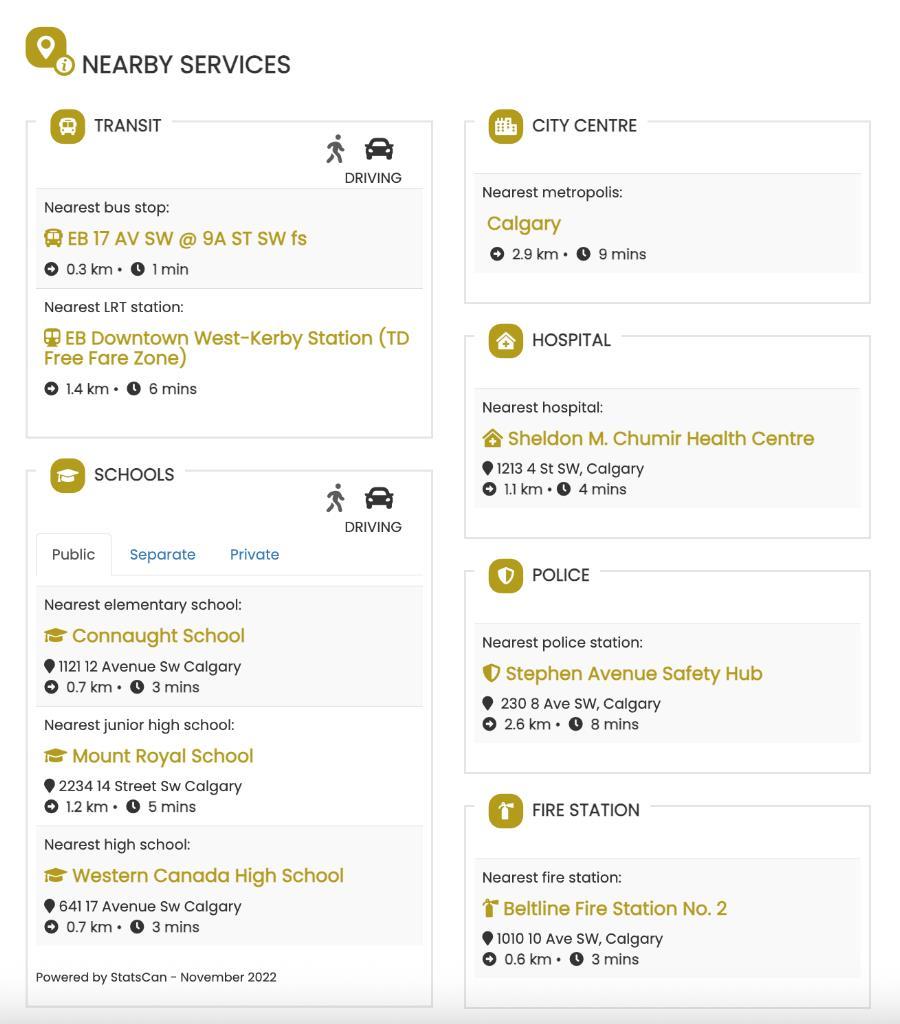 MLS #A2262365 image #39