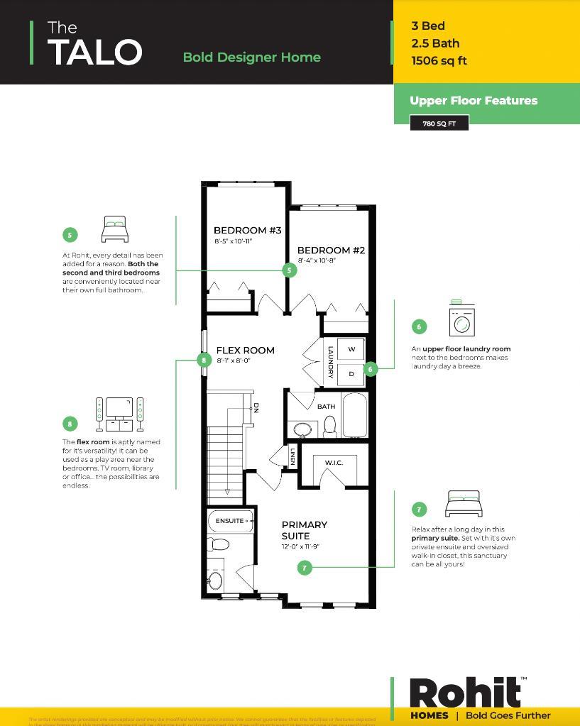 MLS #A2264581 image #48