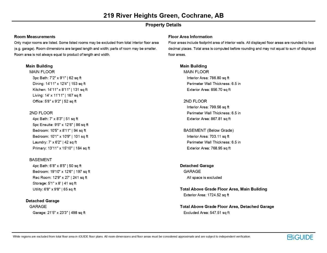 MLS #A2265442 image #39