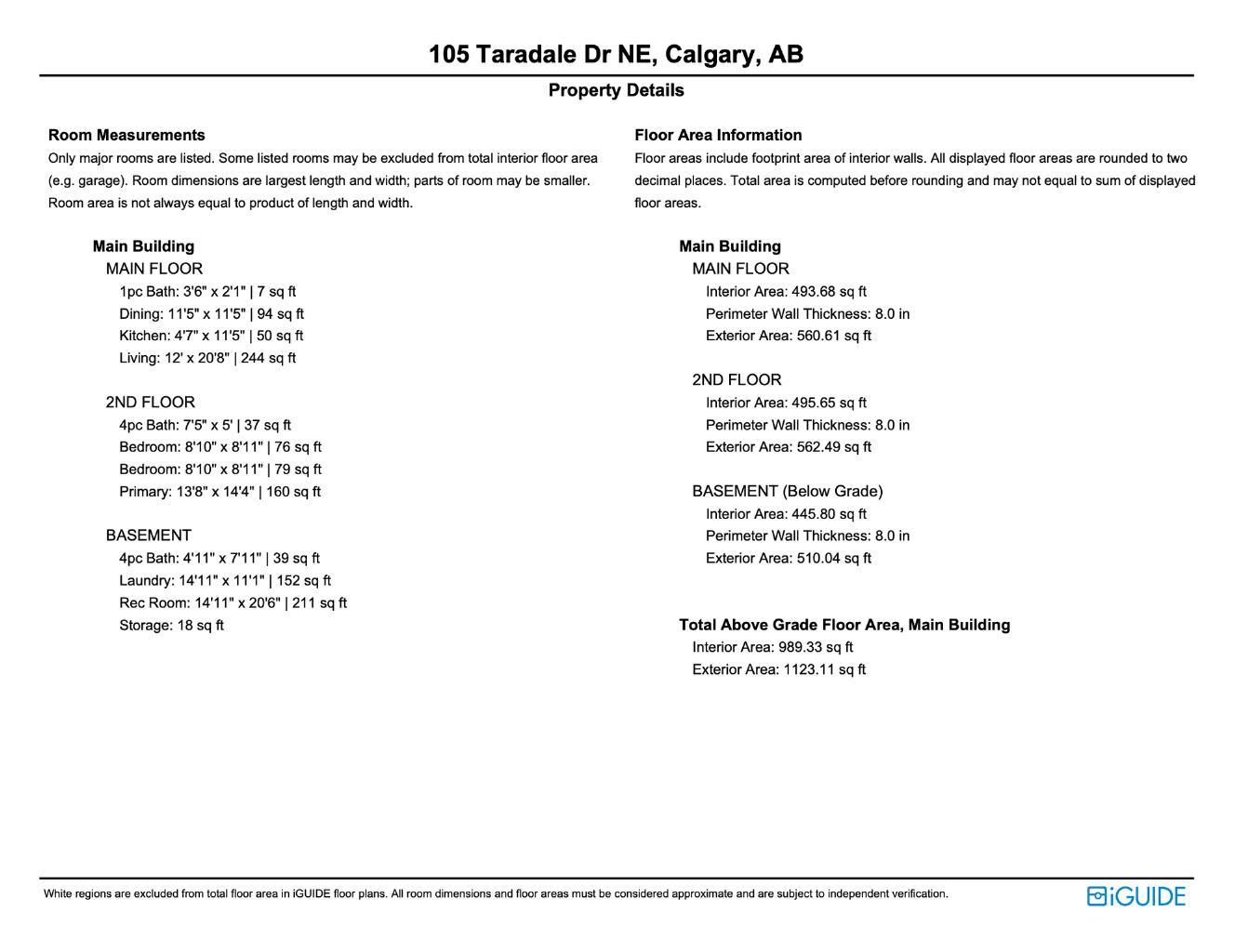MLS #A2265888 image #32
