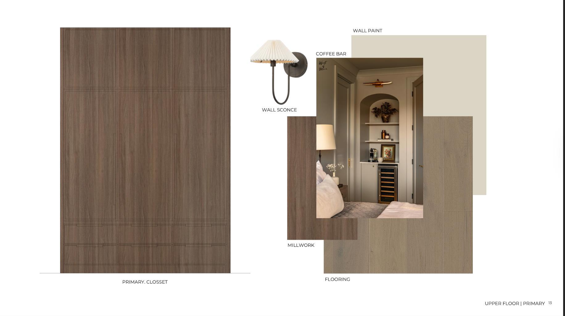 MLS #A2268324 image #13