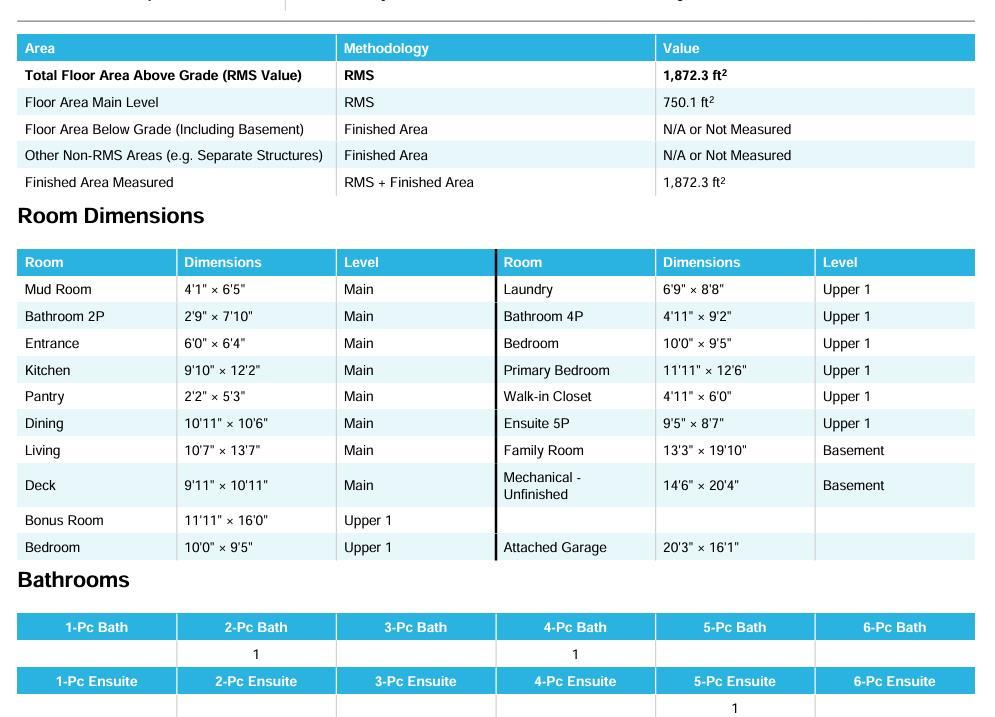 MLS #A2269558 image #49