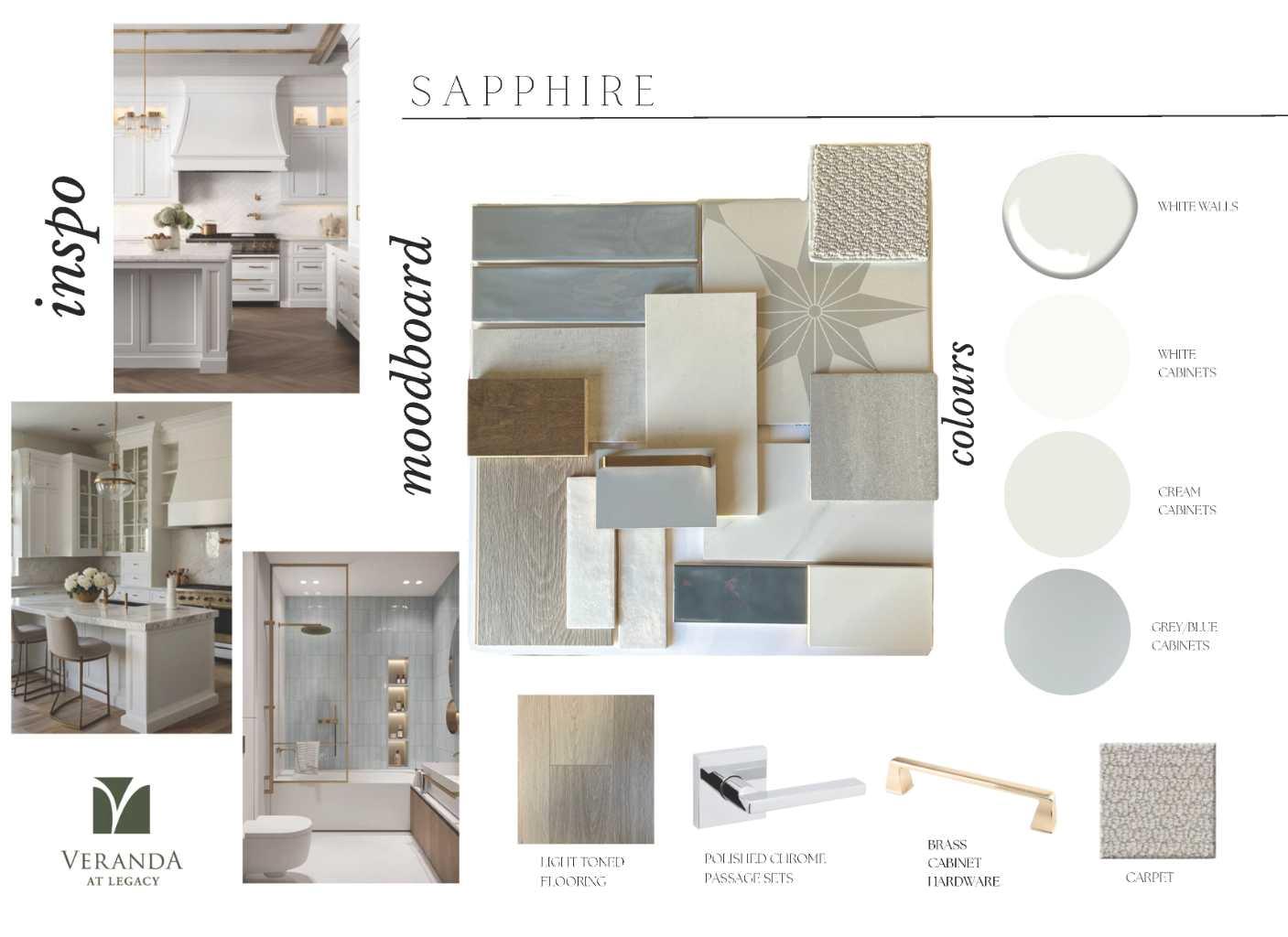 MLS #A2273633 image #6