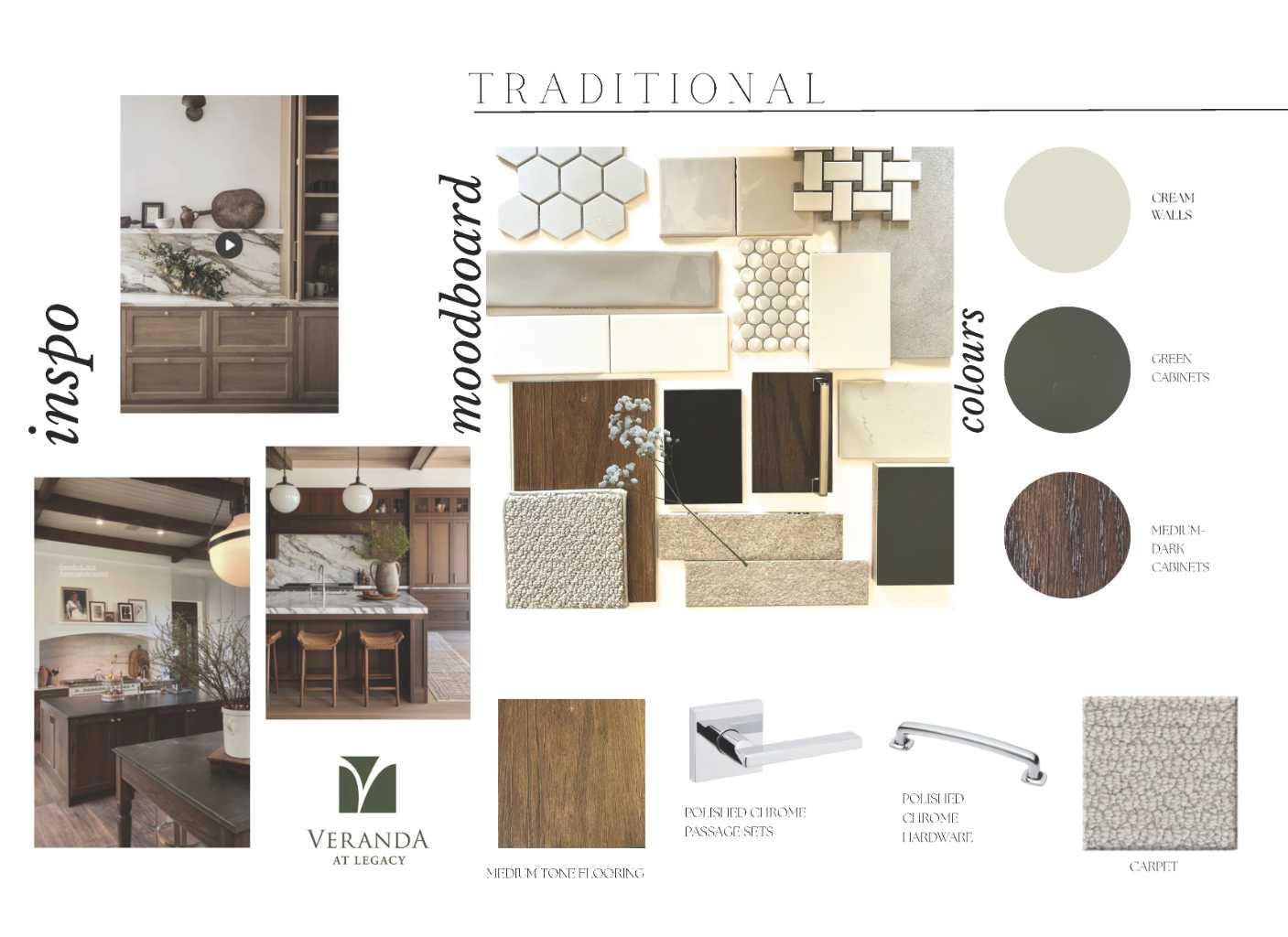 MLS #A2273633 image #7