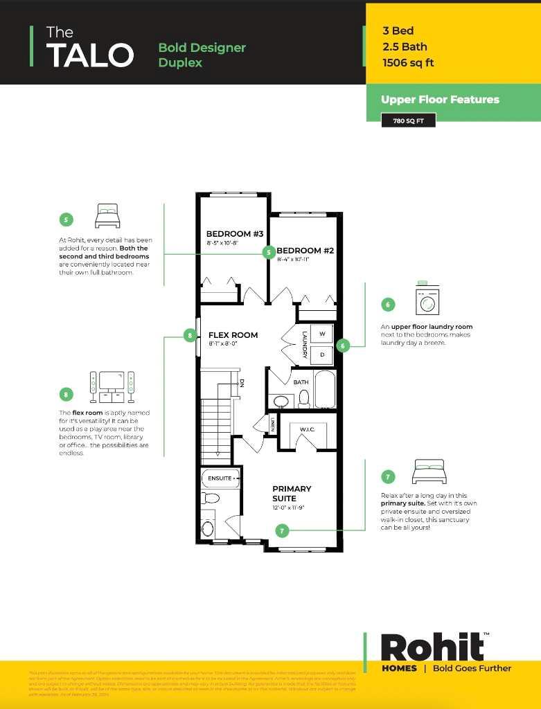 MLS #A2277097 image #37