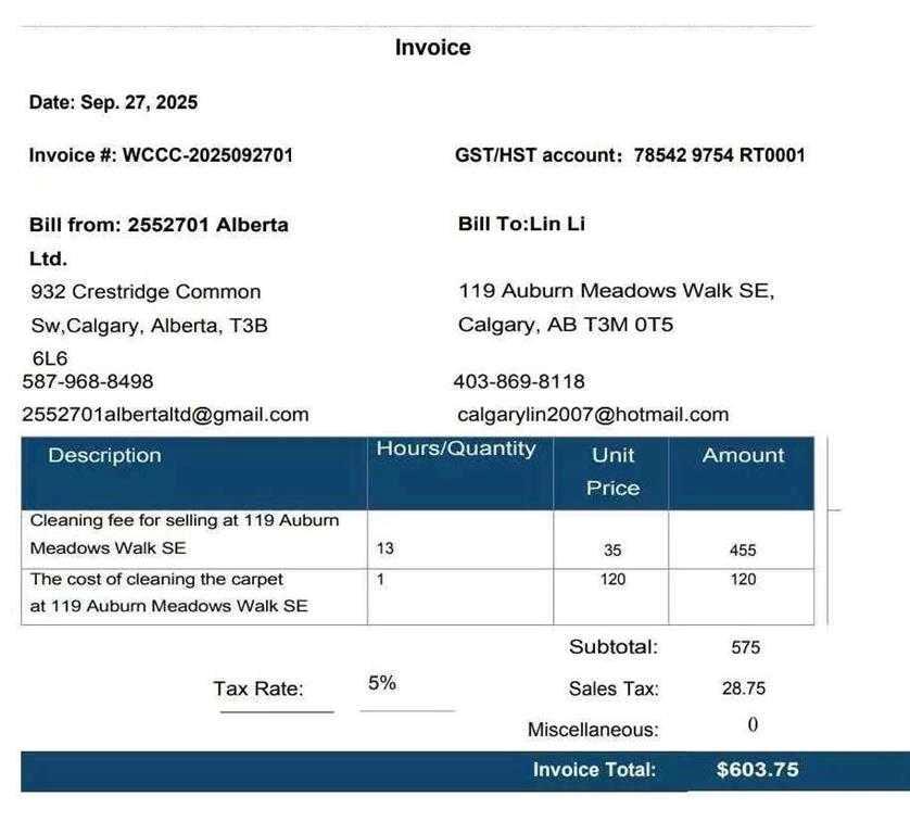 MLS #A2277281 image #50