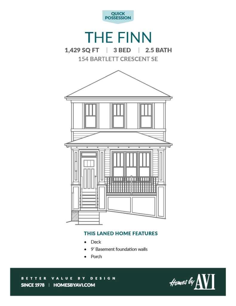 MLS #A2280464 image #12