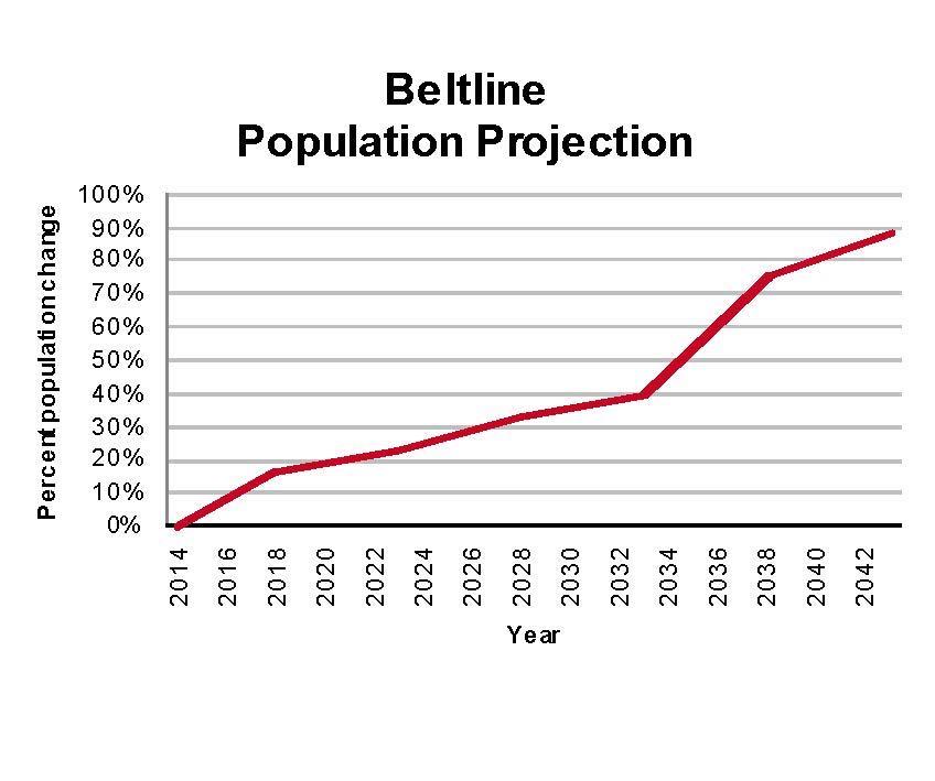 MLS #A2280718 image #12