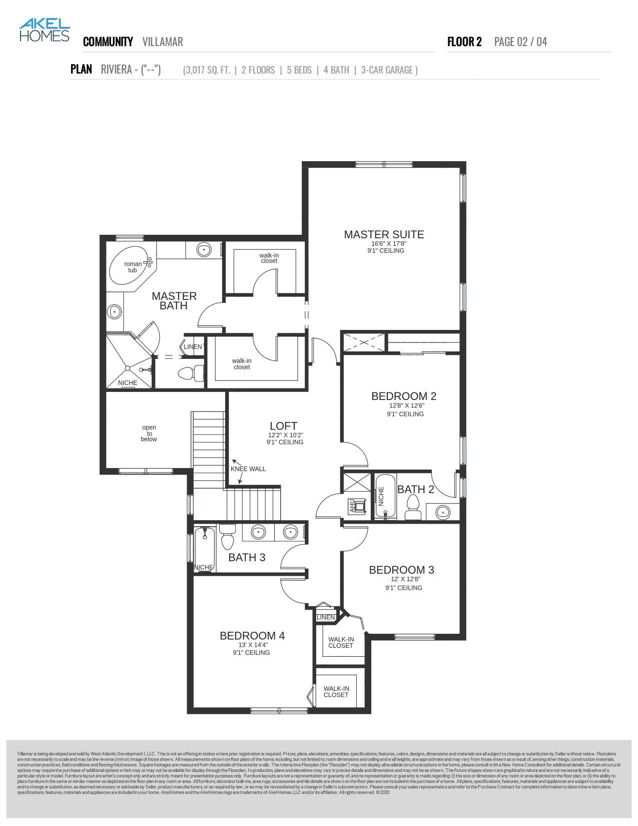 MLS #RX-11094404 image #83