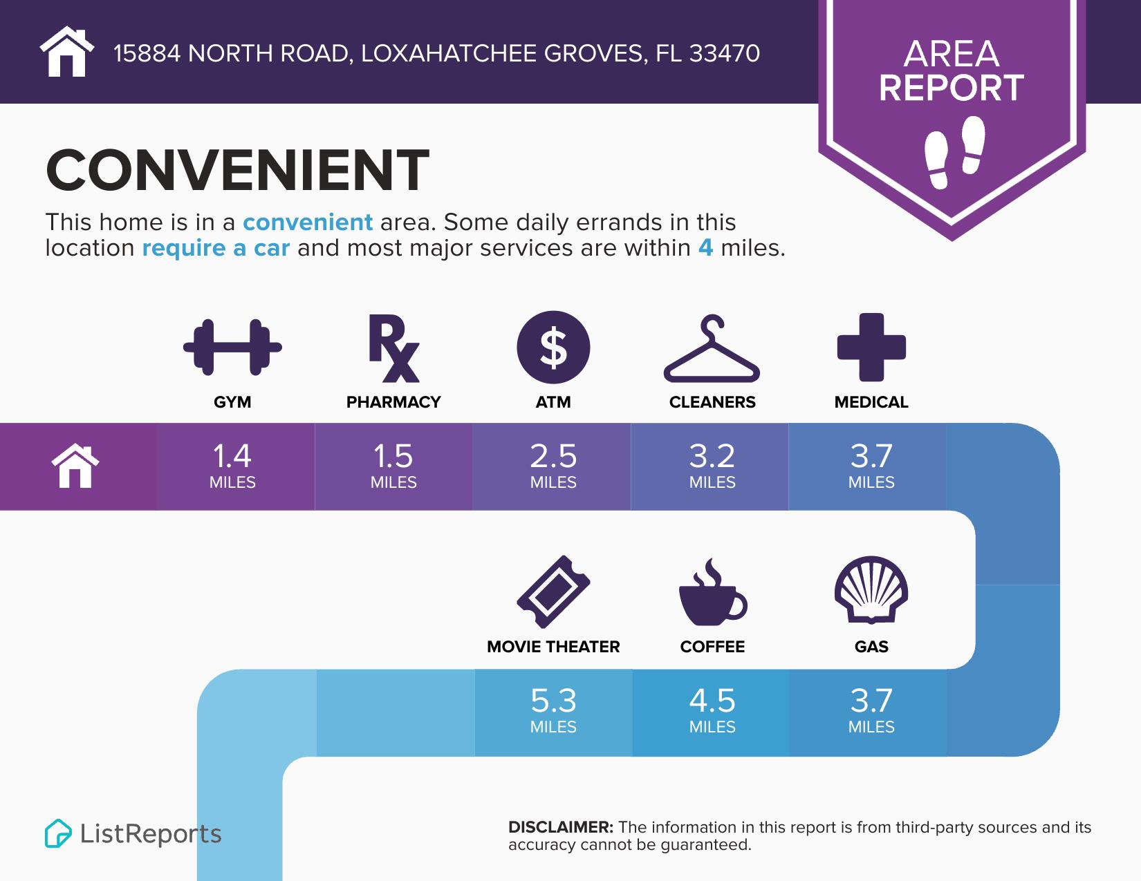 MLS #RX-11114534 image #41