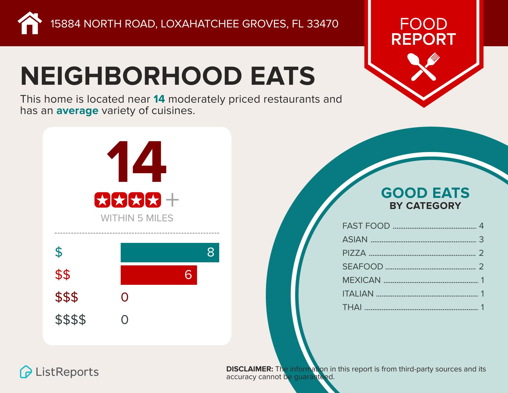 MLS #RX-11114534 image #43