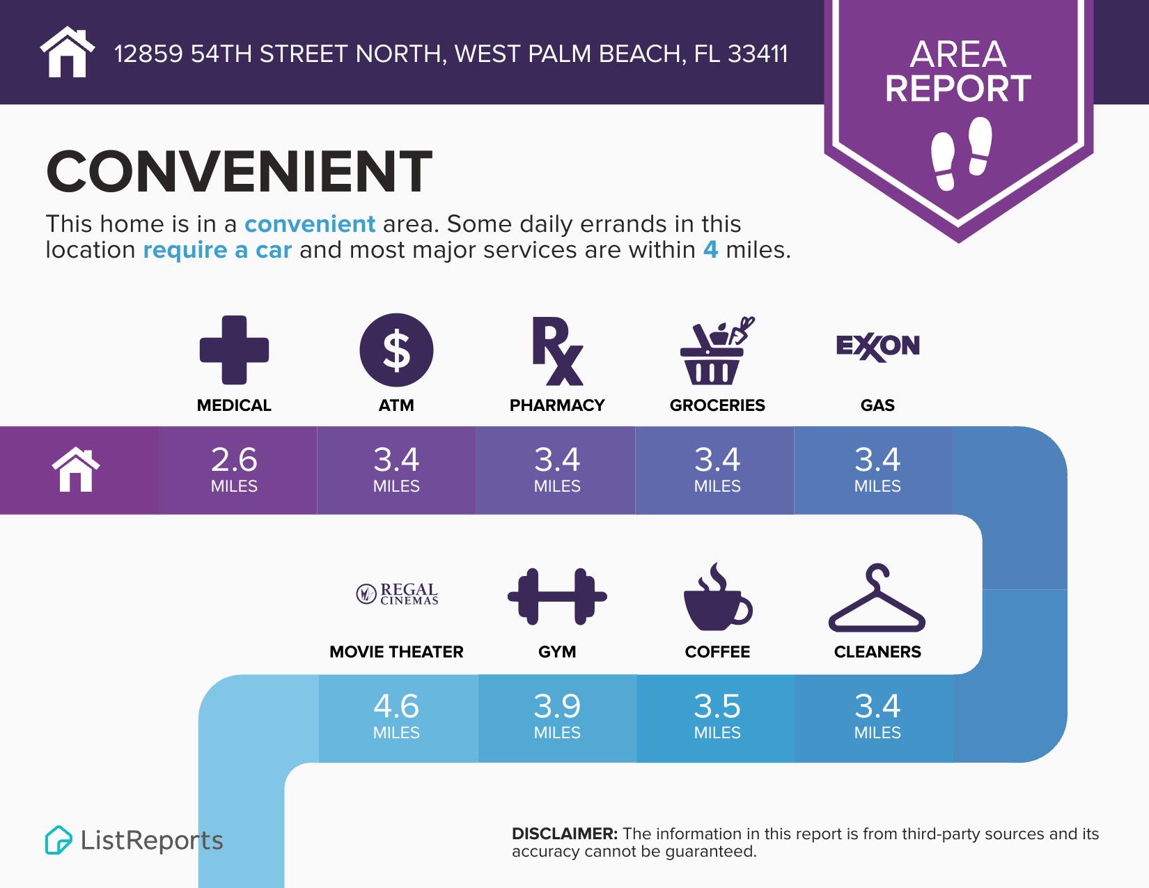 MLS #RX-11126200 image #40