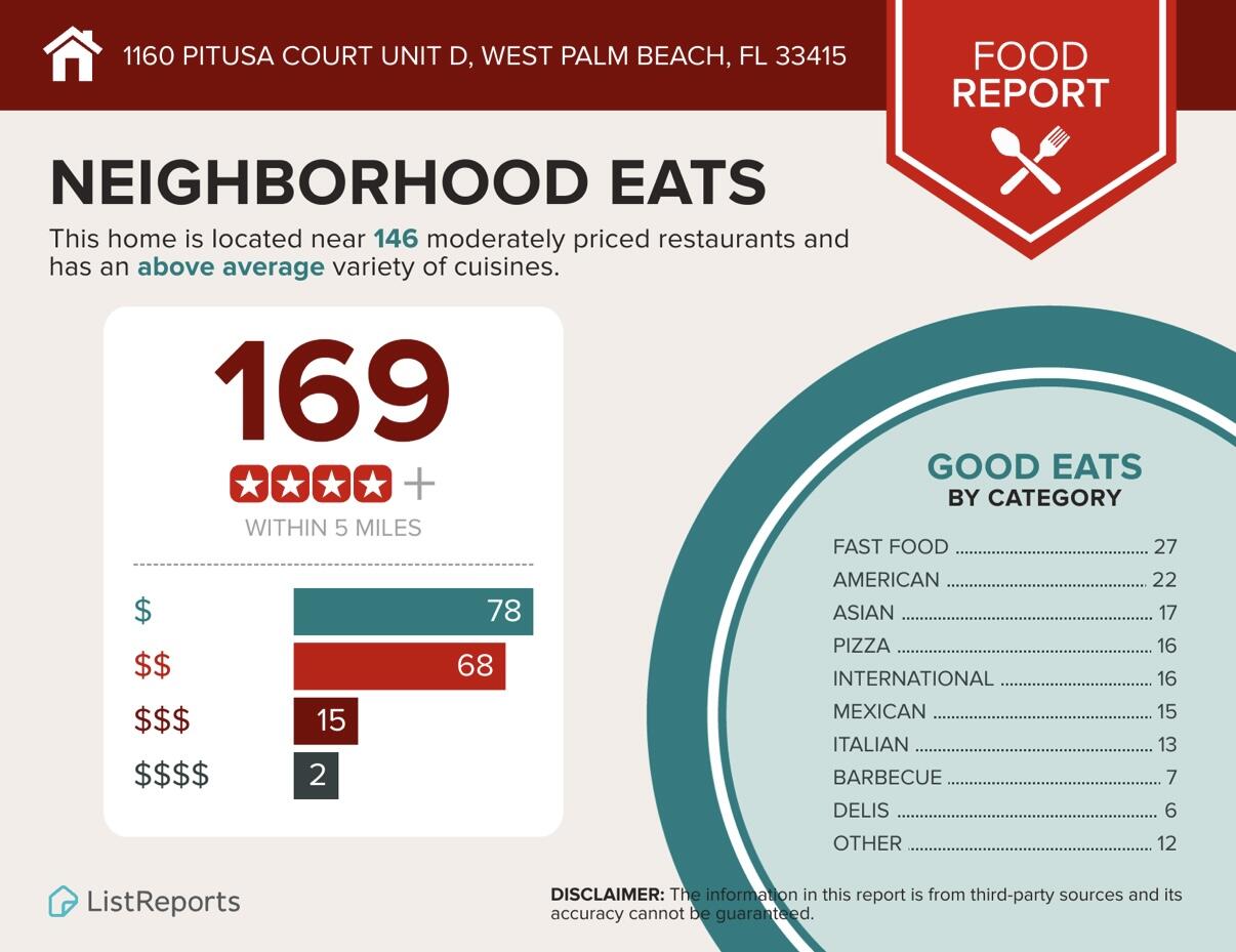 MLS #RX-11130313 image #33