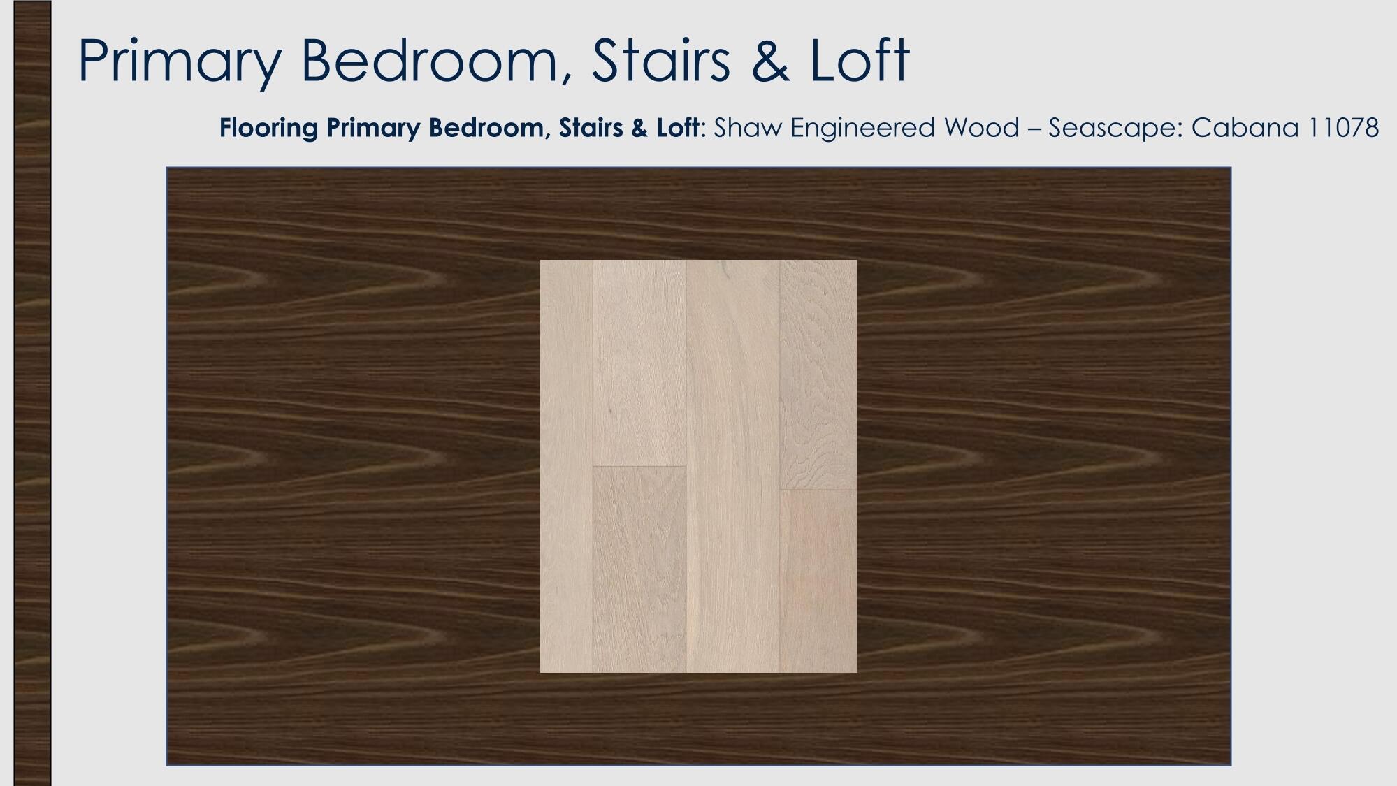 MLS #RX-11135639 image #13