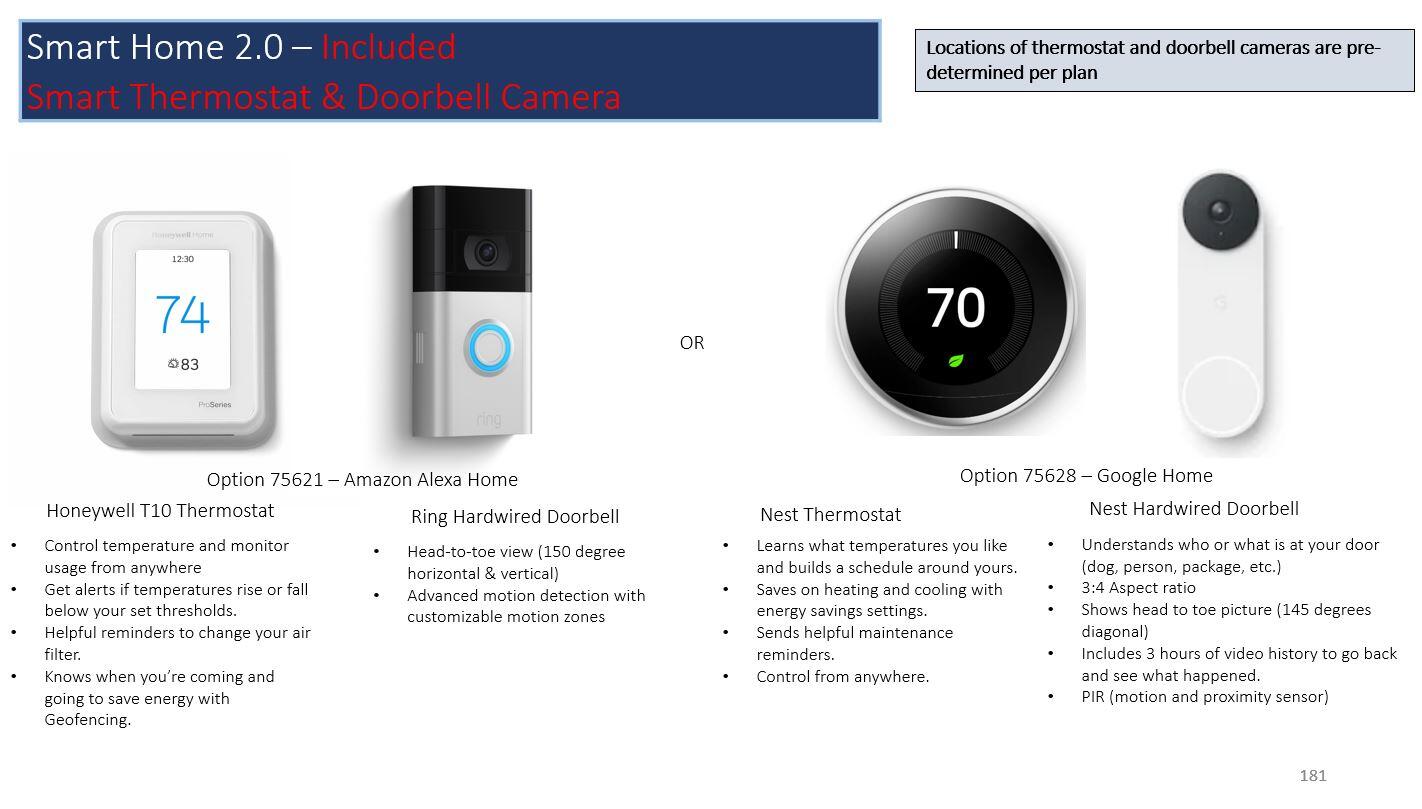 MLS #RX-11136249 image #17