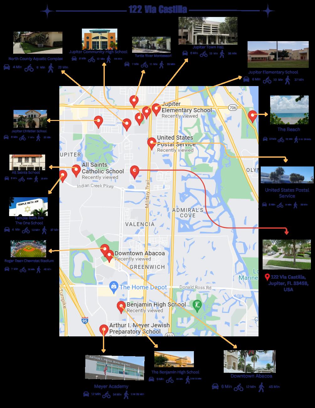 MLS #RX-11140189 image #31